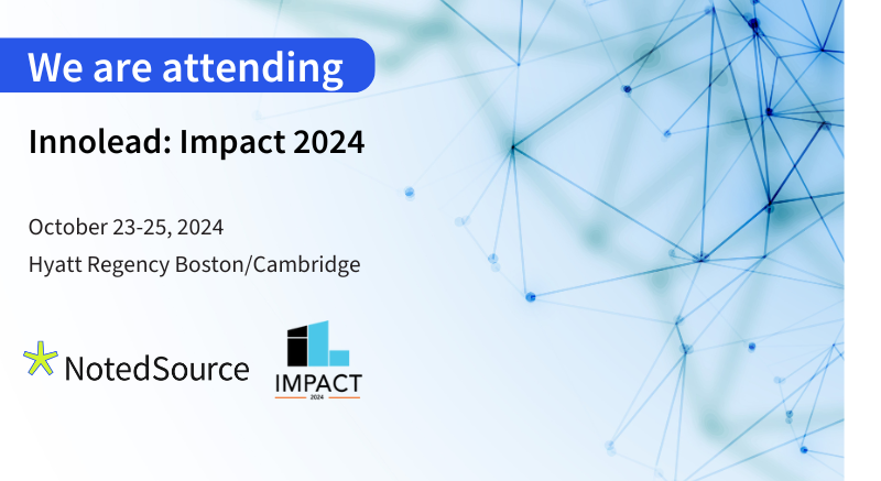 Innolead Impact 2024